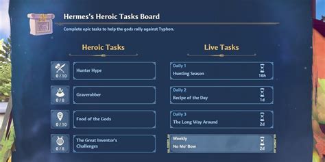 Hermes heroic tasks walkthrough